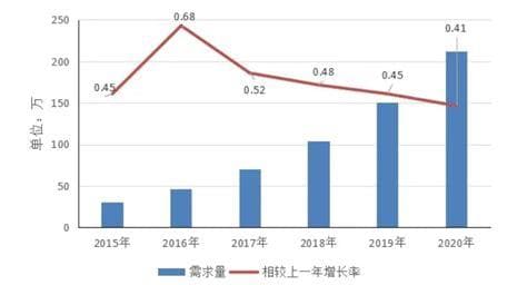 大数据时代的关键力量 数据人才培养与发展新策略