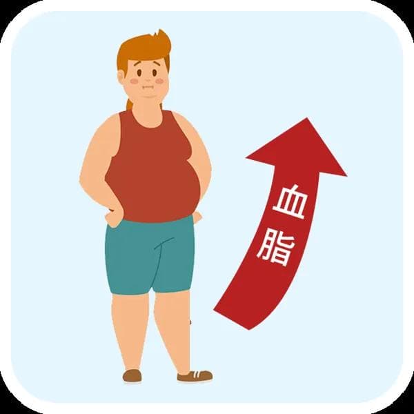 血脂高能喝驼奶吗