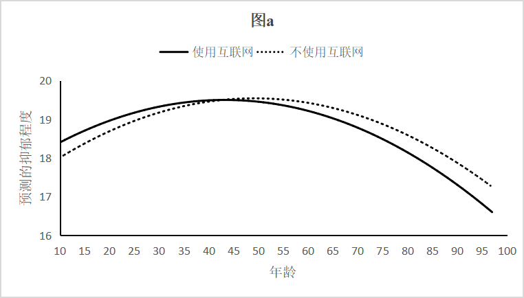 孩子抑郁厌学都是原生家庭的错？理解父代与子代之间的“不可理解性”