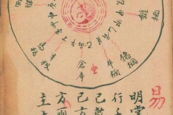 墓地风水学：如何选择和布置让先人安息的理想位置