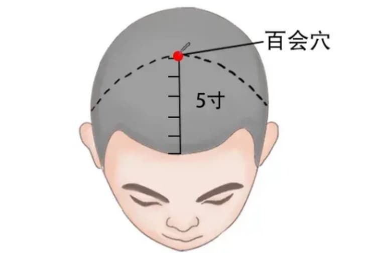 春季肝火盛，可以这样开启自身“灭火器”