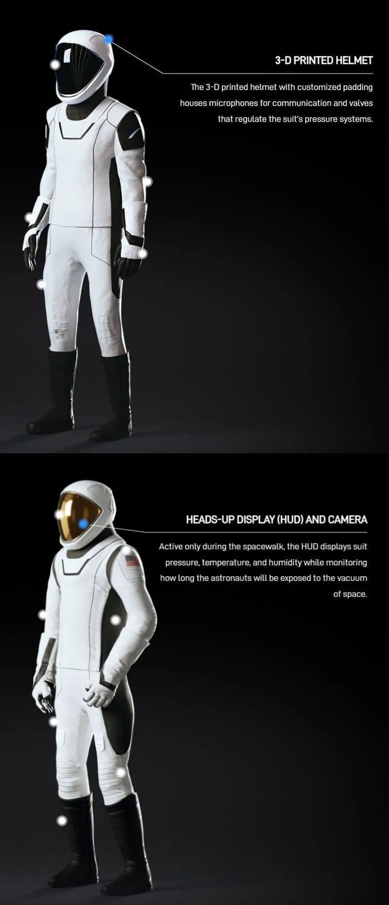 SpaceX公布首套舱外航天服，将用于1400公里高空出舱任务
