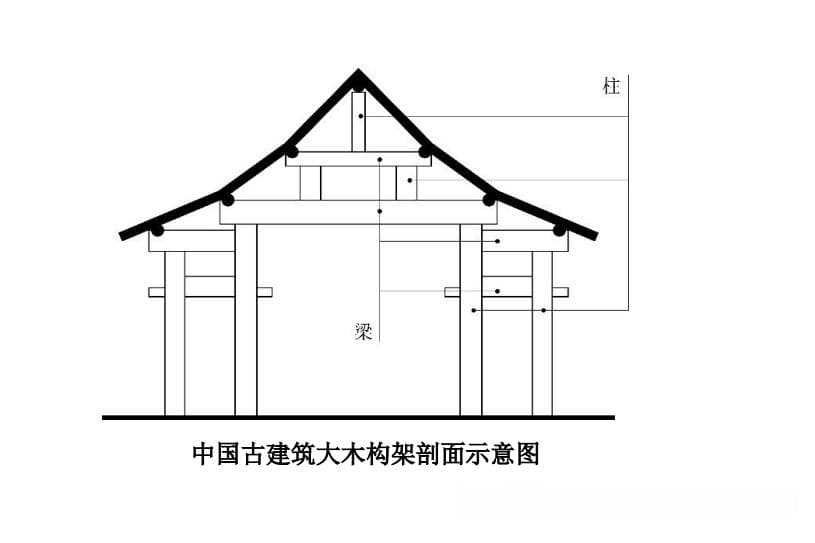 2024年高考语文全国卷六大创新题型及其解析