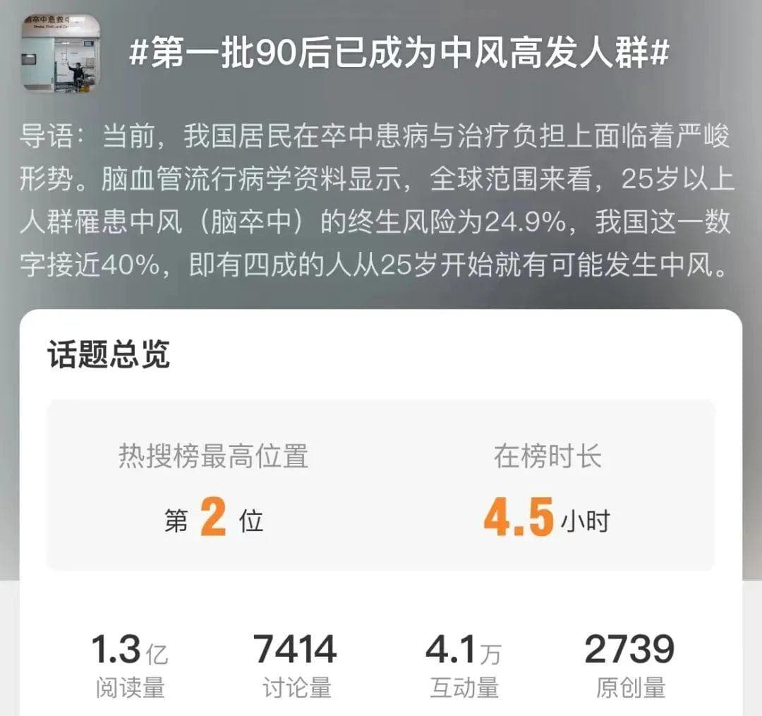 中风十大预警信号，牢记“BE FAST”快速识别法