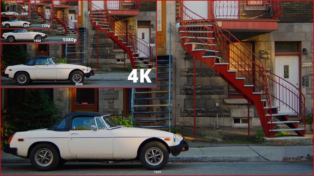4K 和 8K 电视的区别有哪些？从分辨率开始就不同