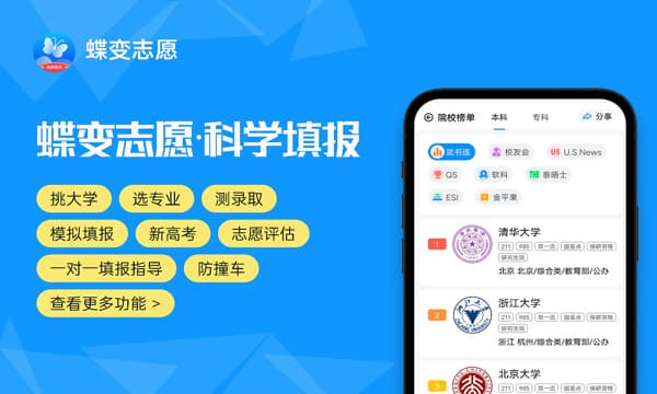 2025年开设经济与金融专业大学排名及评级 高校排行榜