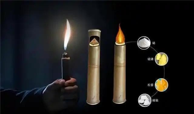 古代“火折子”：燃烧科学与便携取火的智慧结晶