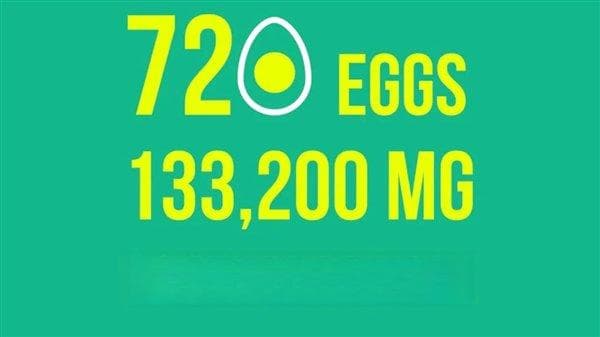 哈佛医学生一个月吃720个鸡蛋：胆固醇不升反降惊呆专家