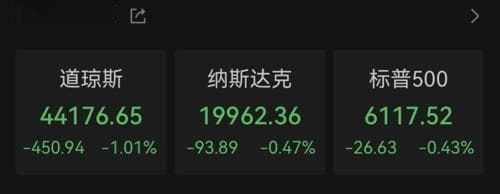 中国资产大爆发！阿里巴巴和中国股票ETF看涨期权激增