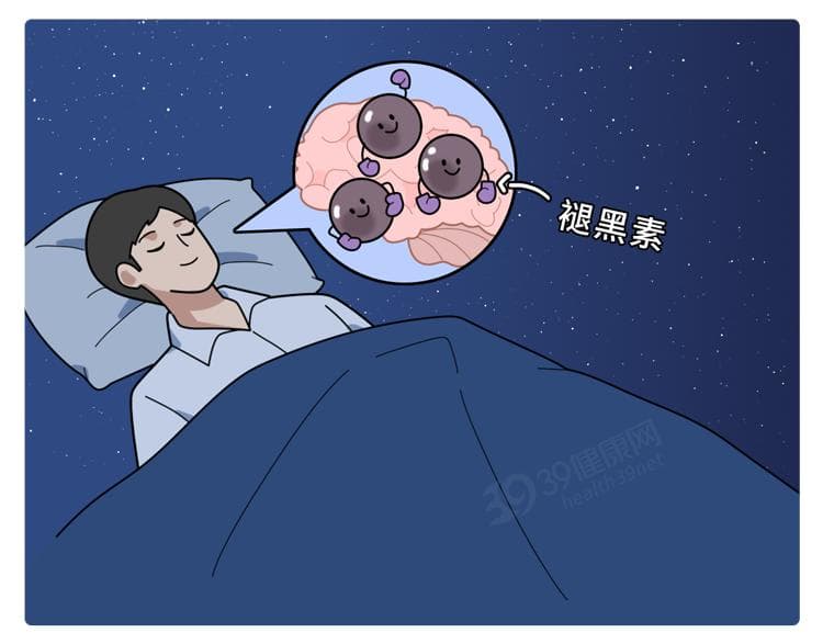 褪黑素助你睡得香，健身效果加倍！
