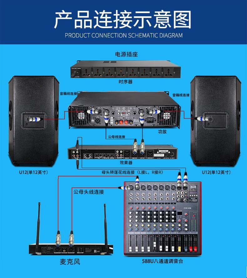 音乐达人必看！如何挑选最合适功放与音响？