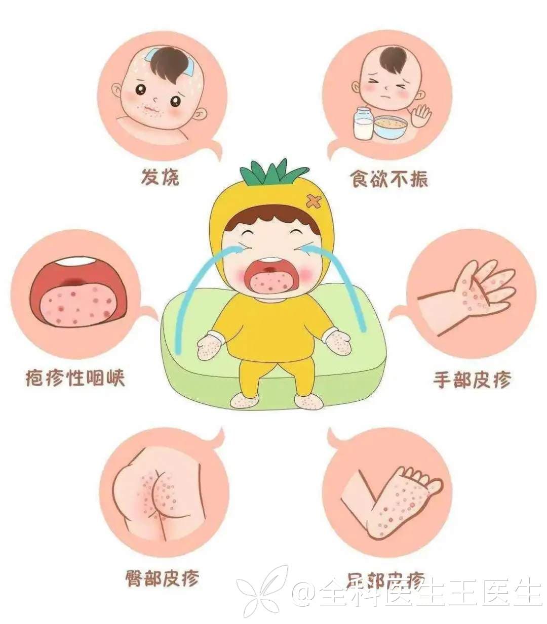 儿童常见出疹性疾病知多少？