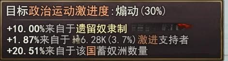 《维多利亚3》1.8版本内战机制更新详解