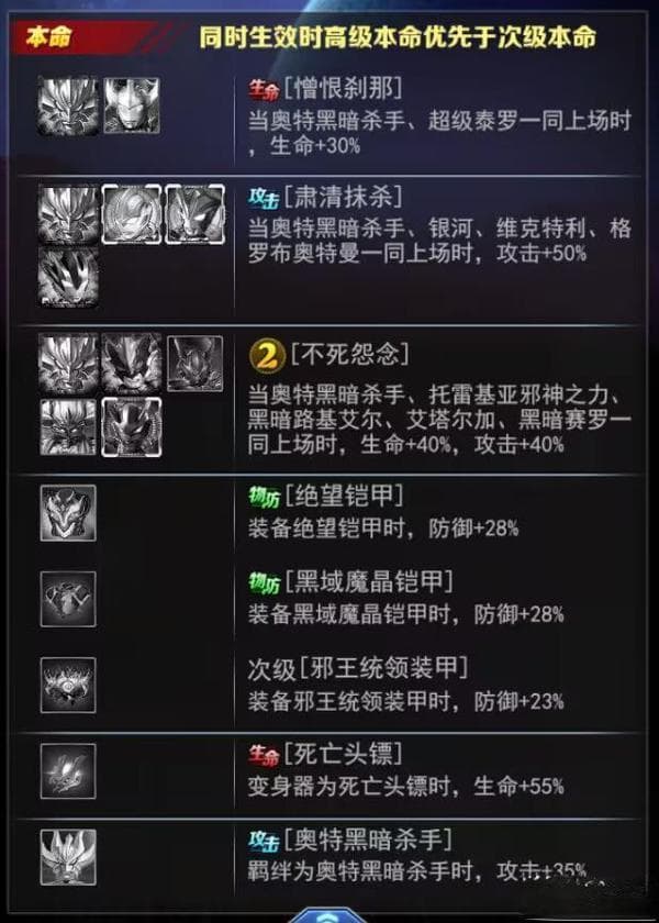 《奥特曼系列OL》奥特黑暗杀手攻略详解