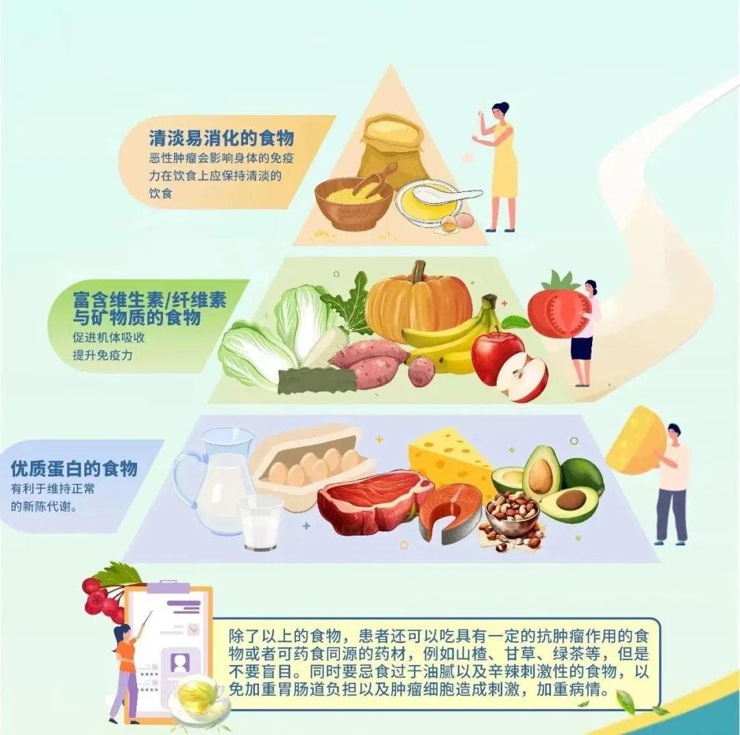 肿瘤化疗后手脚麻木，怎么办？