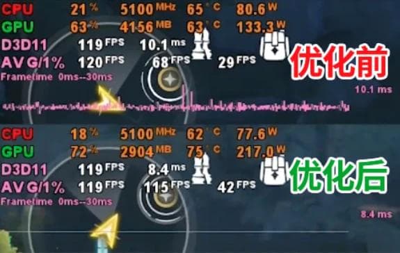 鸣潮 1%Low100帧 0掉帧 - 帧数优化教程