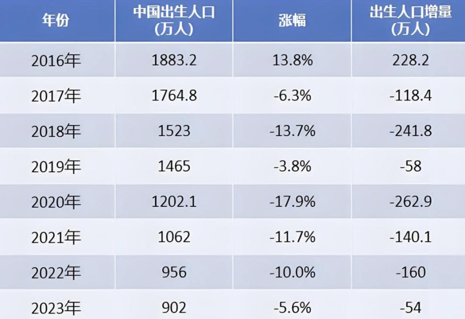 无编制教师招聘遇冷，没了“铁饭碗”的老师会靠谱不？