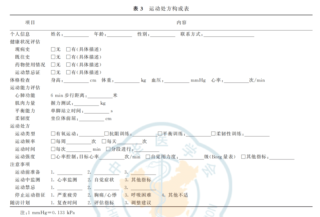 体卫融合抗衰弱专家共识（2024版）