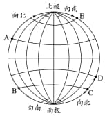 经纬网的应用