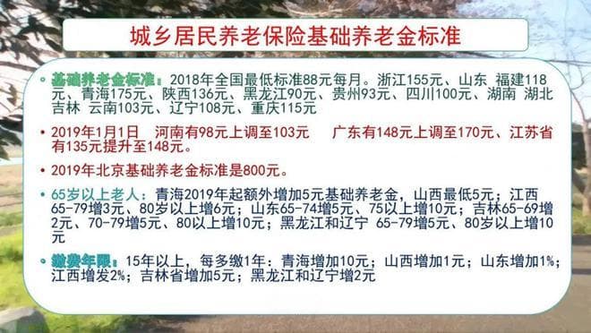 10月份，各地城乡居民养老保险陆续开始缴费，选什么档次更划算？