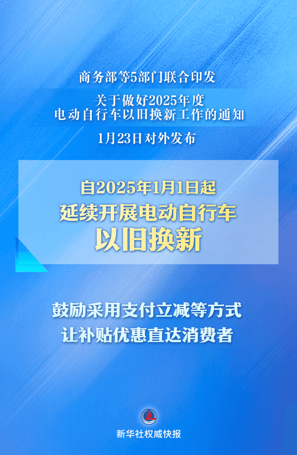 2025年起，电动自行车以旧换新补贴继续，你的“小电驴”能换新吗？