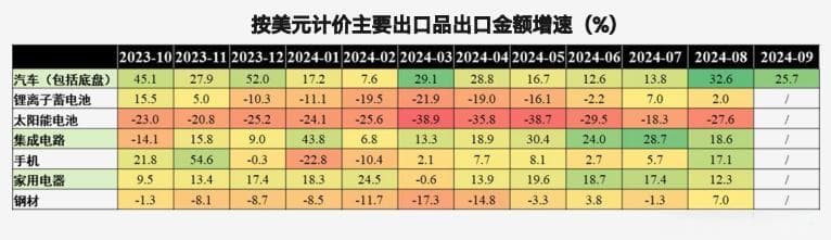 从比亚迪看中国制造国际化：破解品牌出海“盲人摸象”的困境