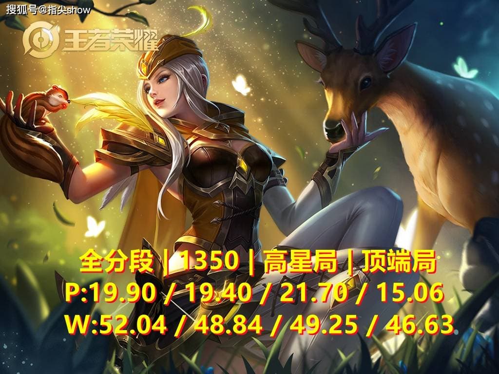 新版虞姬已有定论，但出装难统一，战斧流好还是攻速暴击好？