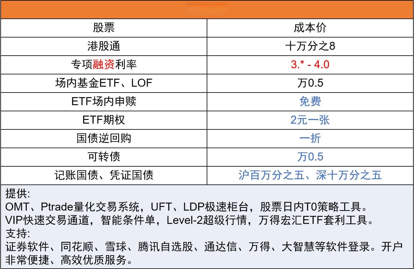 识别捕捉龙头股有哪些技巧