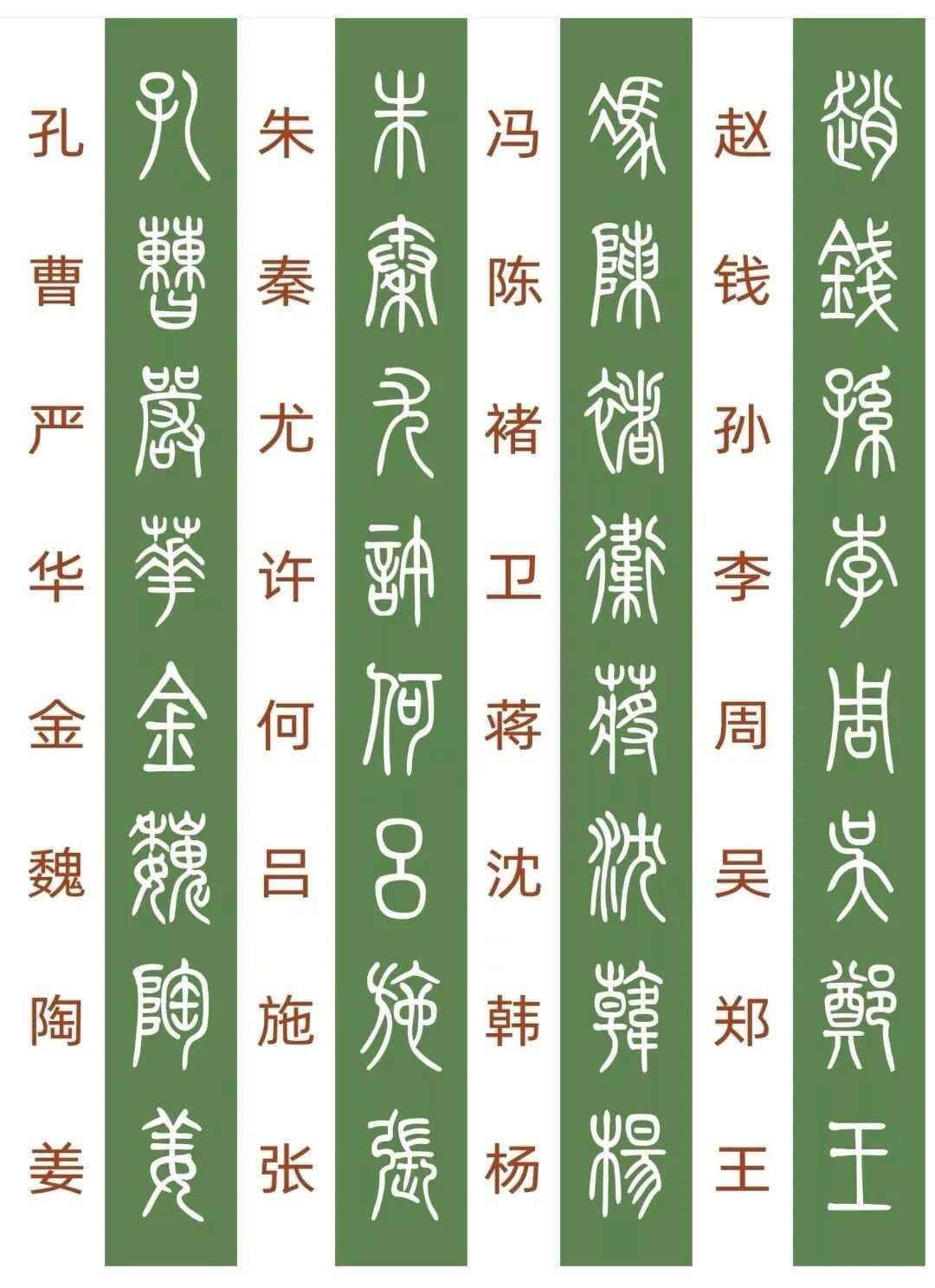 小篆书法入门指南：从基本笔画到章法布局的全面解析