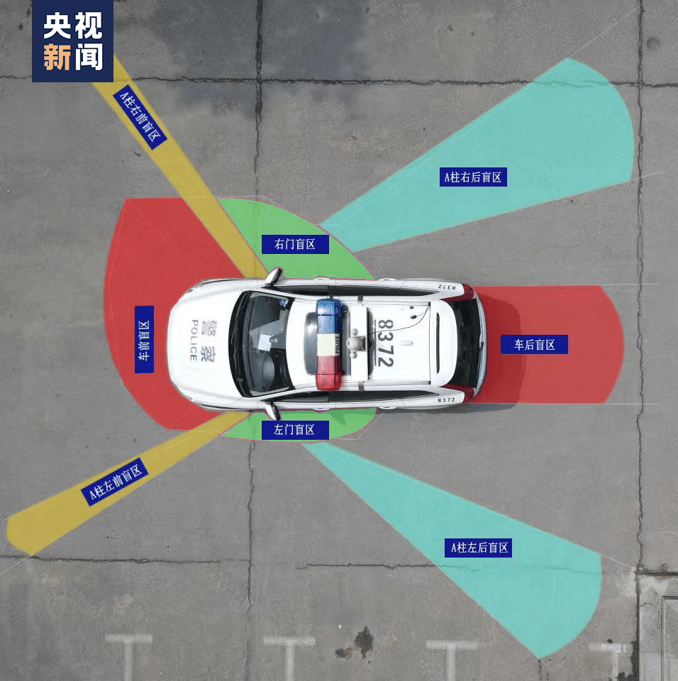 会骑≠能骑，这些骑行安全知识和年龄规定请收好