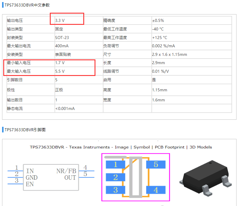 STM32单片机最小系统电路设计详解