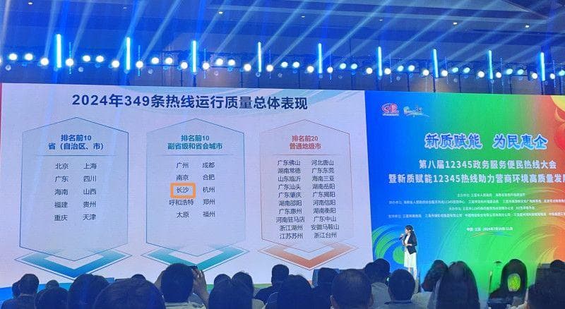 排名全国第五！长沙市12345政务热线利企便民见成效