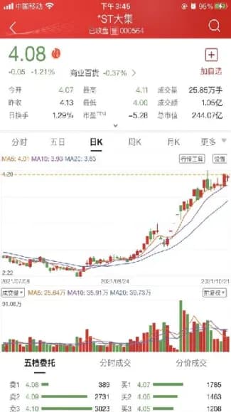 期货交易中的凯利公式：适用性分析与风险管理