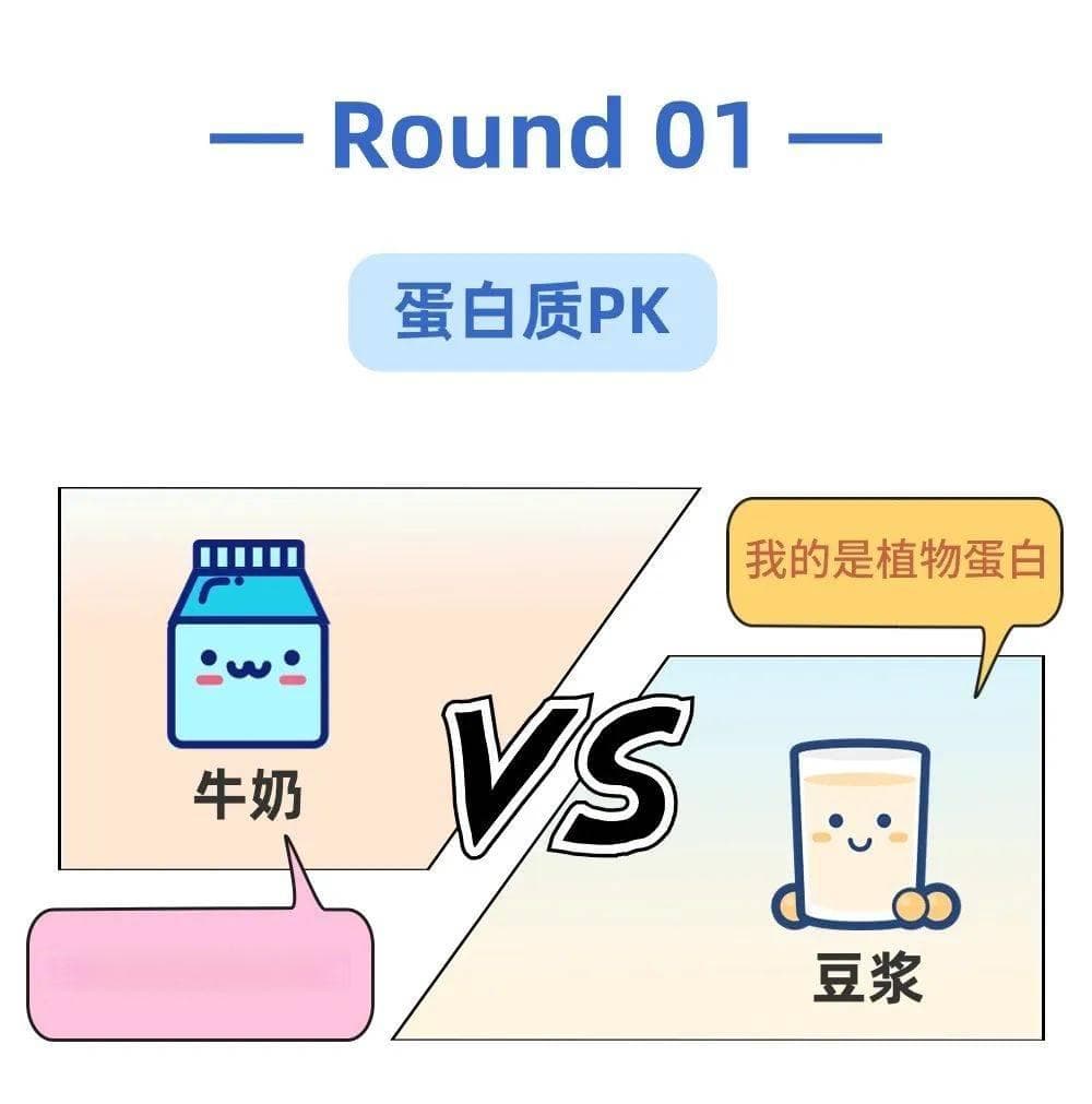 健康普及丨你更喜欢喝牛奶还是豆浆？疾控中心的建议来了→