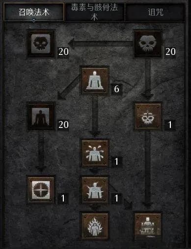 暗黑破坏神2重制版死灵加点-暗黑破坏神2重制版死灵加点攻略