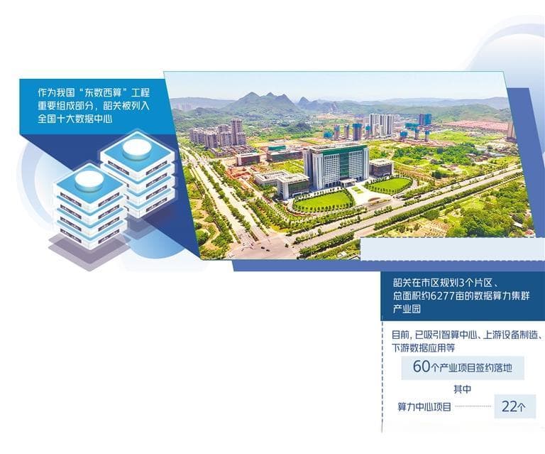 广东韶关聚力打造“算力之城”