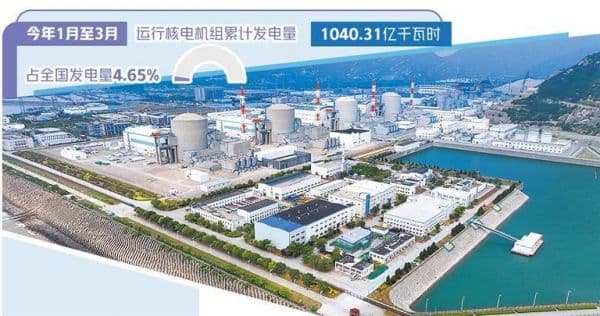 核能“三步走”稳步推进：核电装机规模扩大、技术能力提升、人才队伍壮大