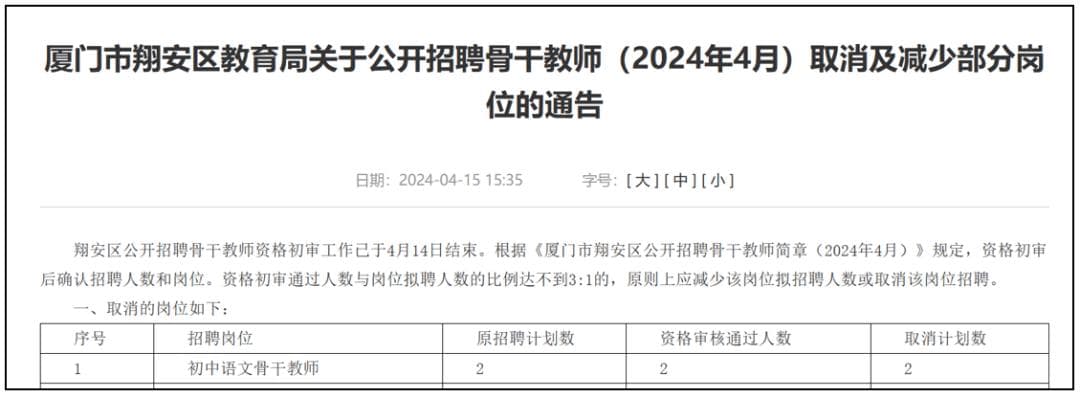 取消编制，教师招聘遇冷？提升教师职业吸引力三大举措