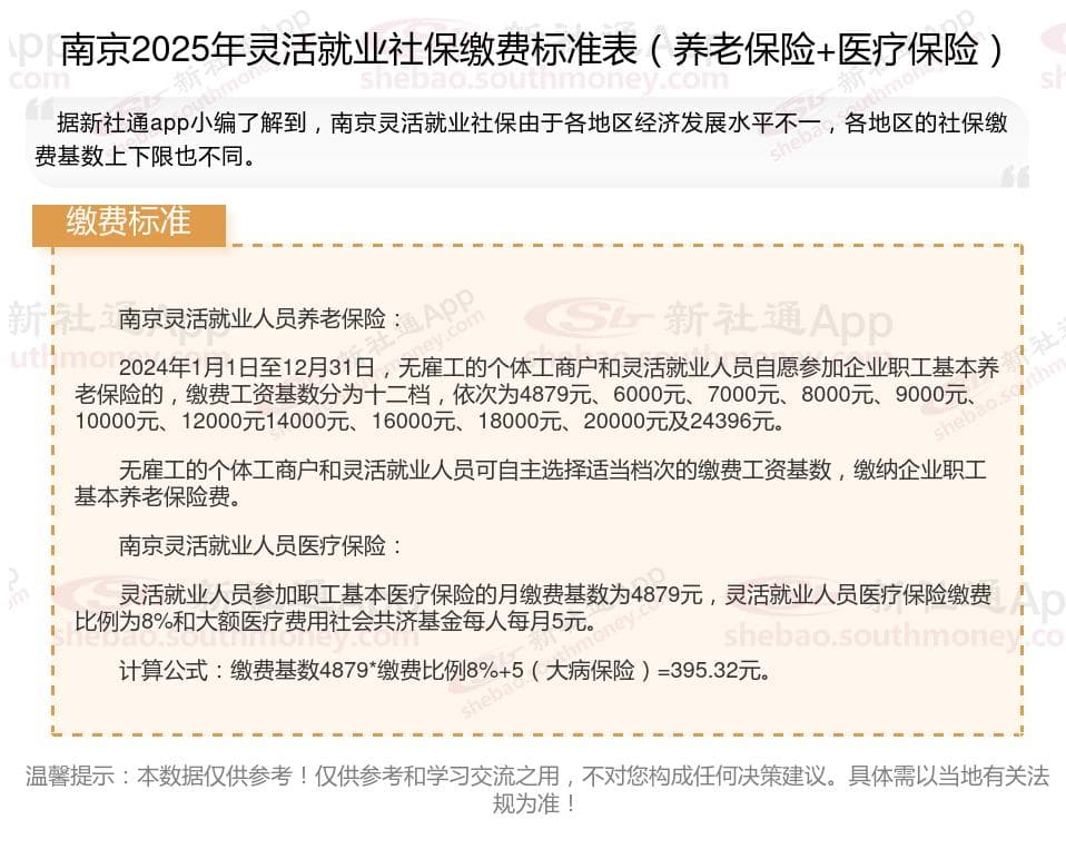 南京灵活就业社保缴费标准来了 2025年灵活就业人员社会保险一个月交多少钱？