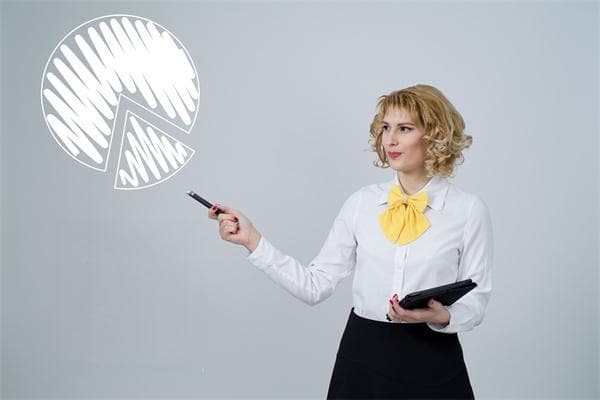 信用卡借6000多久还清利息最少？