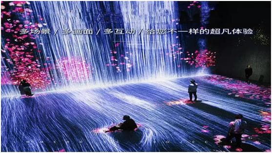 3D全息投影技术：原理、发展与应用