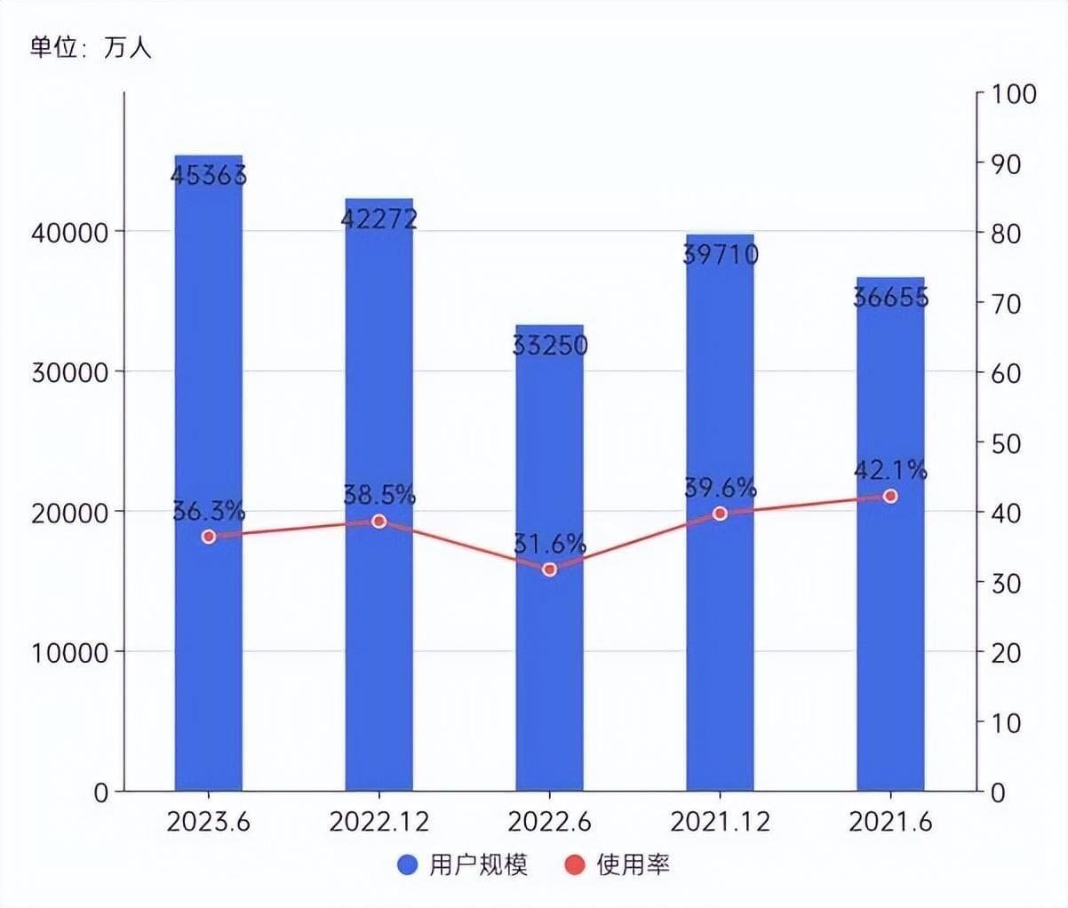 景区线上预约制度：现状、问题与优化建议
