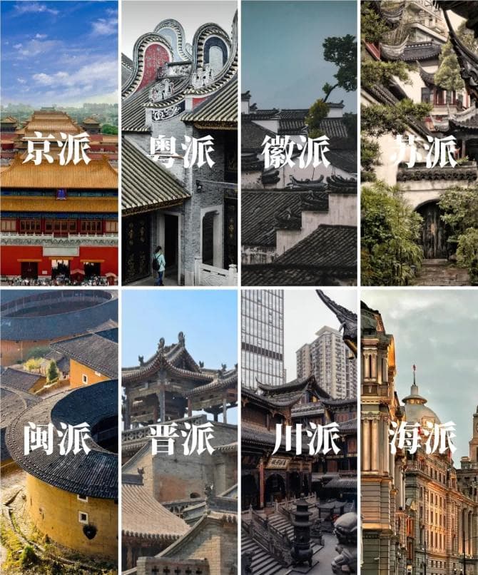 中国古建筑八大派系