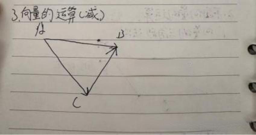 平面向量难倒高中生？专家支招解压！