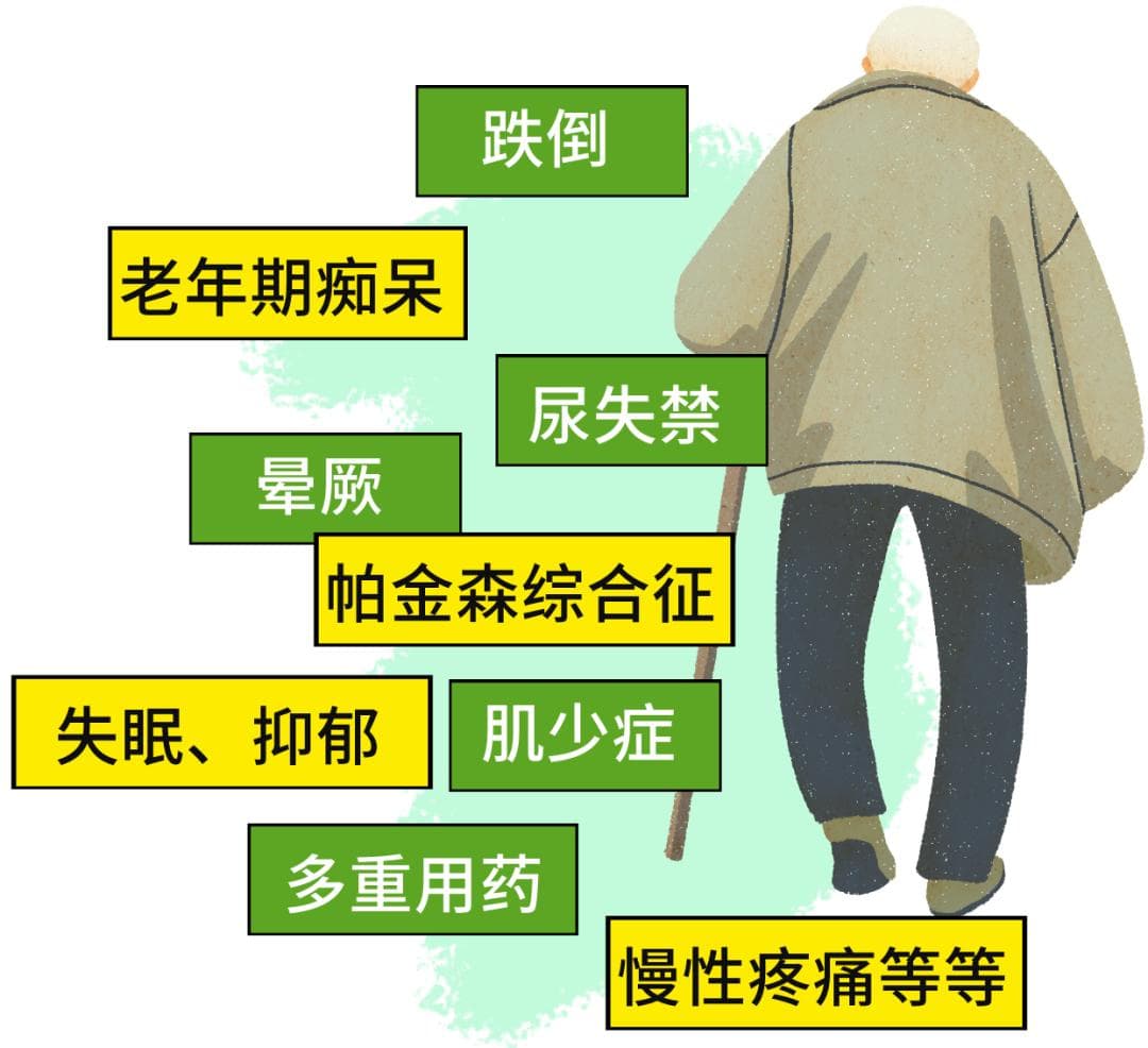 “一身多病”的老年人，小心老年综合征找上门