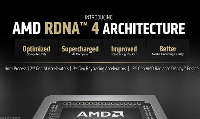 AMD官宣新显卡发布时间：本月28日发布，性能看来很不错