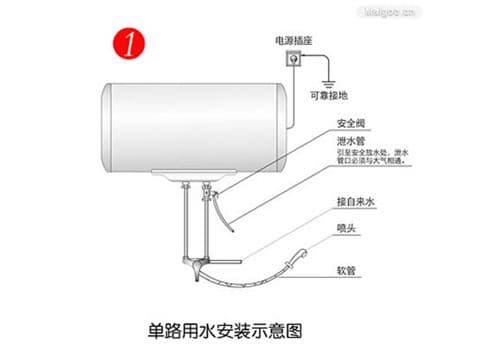 电热水器安装步骤全解析：图文并茂详细指南