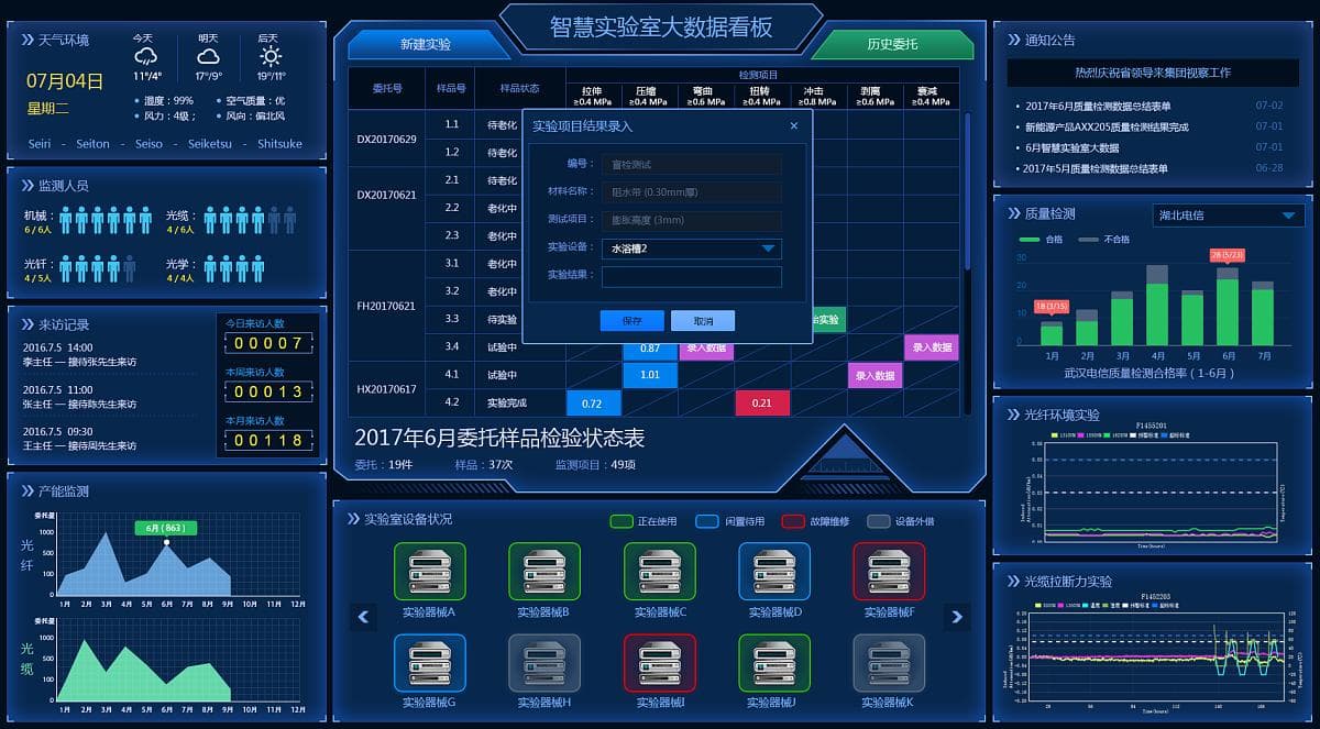 实验室管理系统：不会搭建，看这里。