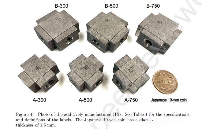 3D打印铝合金换热器：微通道轻量化散热之路
