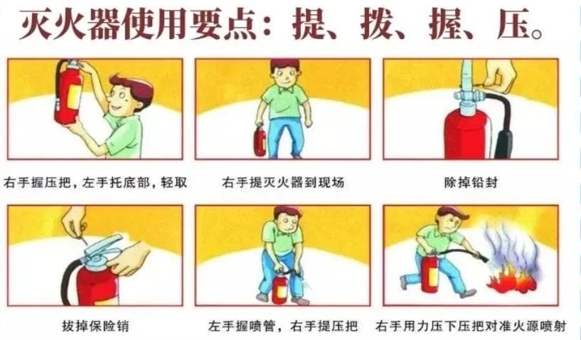 消防科普：一懂三会、四个能力、三提示，需要熟记的都在这里